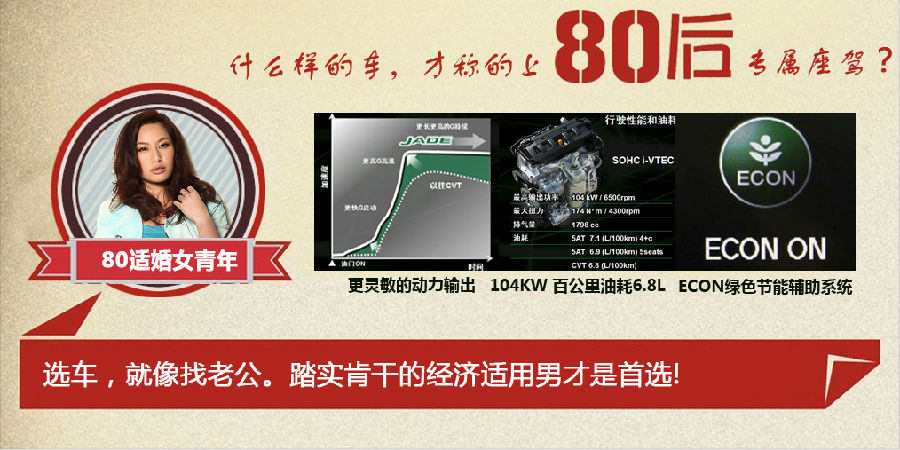 什么樣的車才能稱得上是80后的專屬座駕？