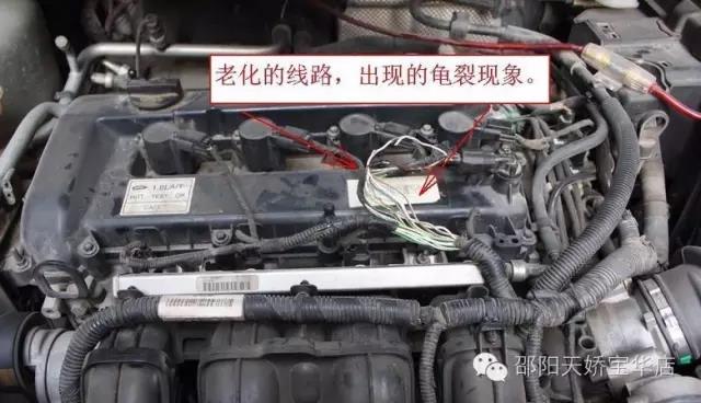 動(dòng)力不足？油耗上升？可能是你自己的原因...