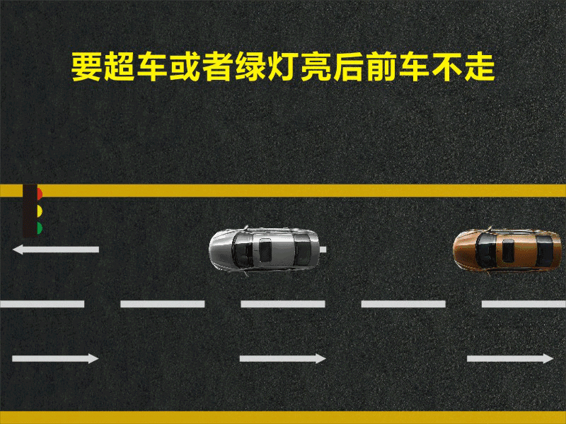 文明用車 - 大燈連閃3下你知道什么意思嗎？