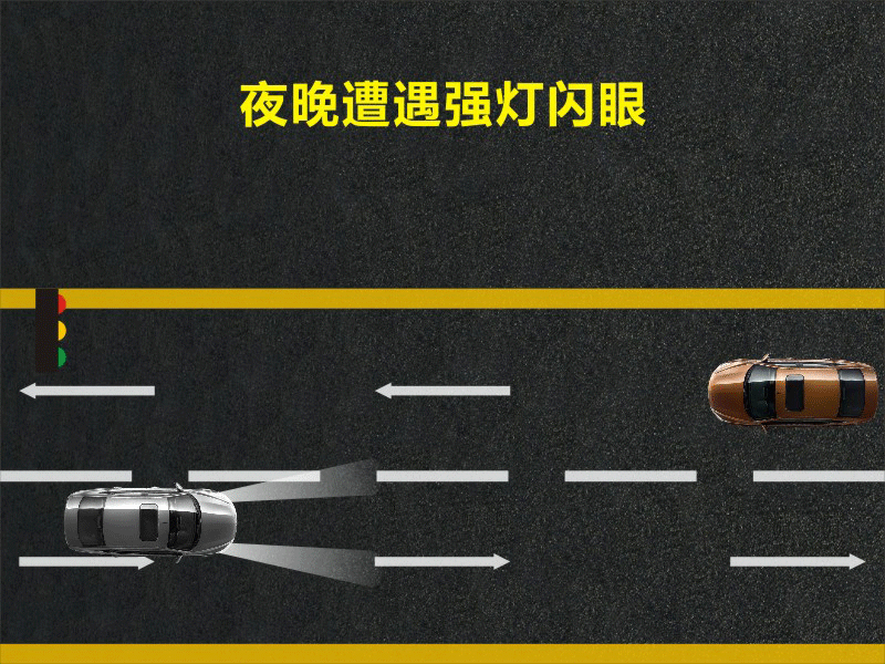 文明用車 - 大燈連閃3下你知道什么意思嗎？