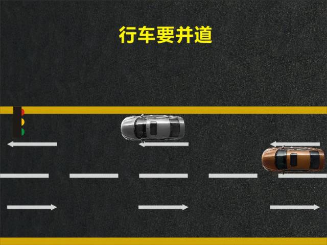 文明用車 - 大燈連閃3下你知道什么意思嗎？