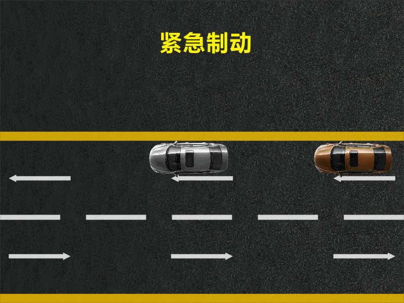 文明用車 - 大燈連閃3下你知道什么意思嗎？