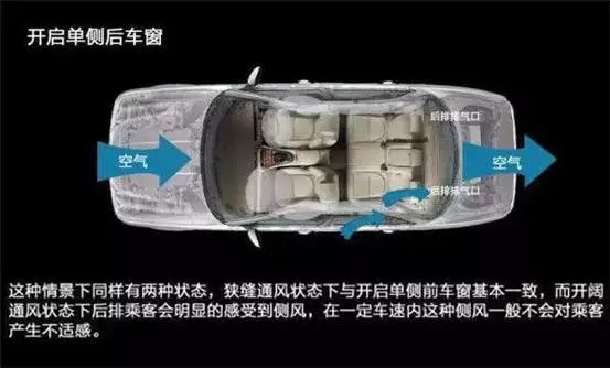 車窗這樣開(kāi)，省油又通風(fēng)！