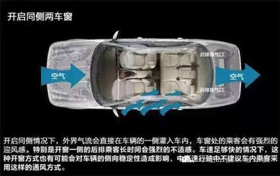 車窗這樣開(kāi)，省油又通風(fēng)！