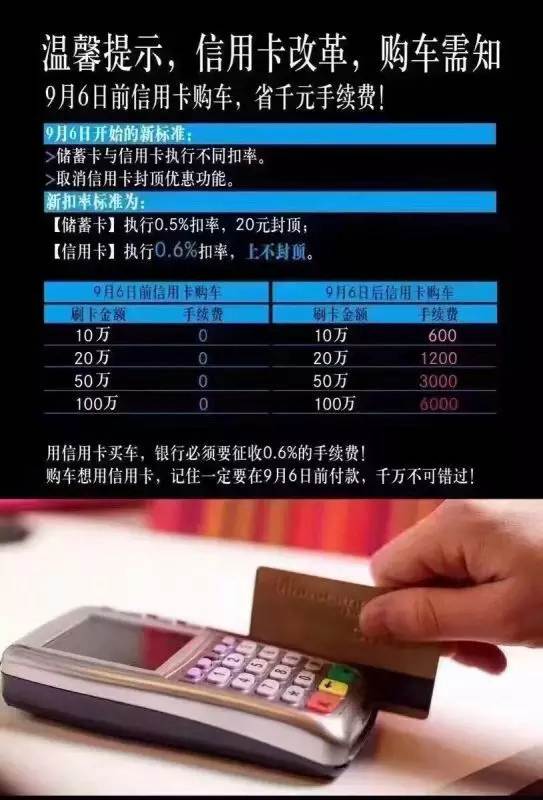 【今日頭條】購(gòu)置稅減半要取消？刷卡購(gòu)車要收費(fèi)？再不買車真晚了
