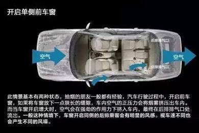 車(chē)窗這樣開(kāi)，省油又通風(fēng)！