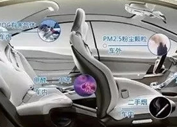 看完驚呆了，長期用車不保養(yǎng)，車內(nèi)污染嚴重可致癌！