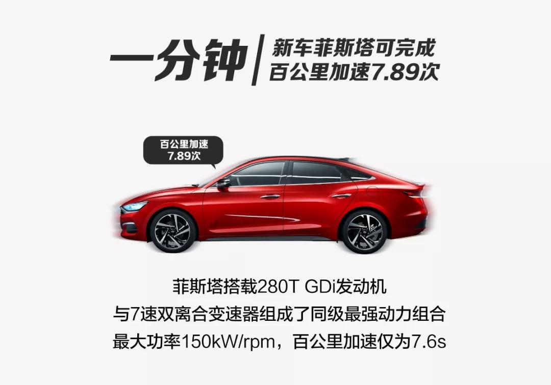 一分鐘，北京現(xiàn)代會(huì)發(fā)生什么？