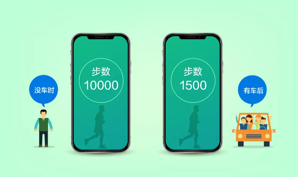 有車以后，沒想到生活變化這么大！