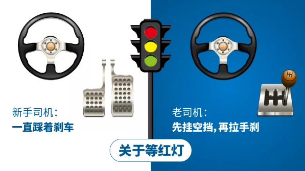 經(jīng)典！新手司機和老司機的區(qū)別