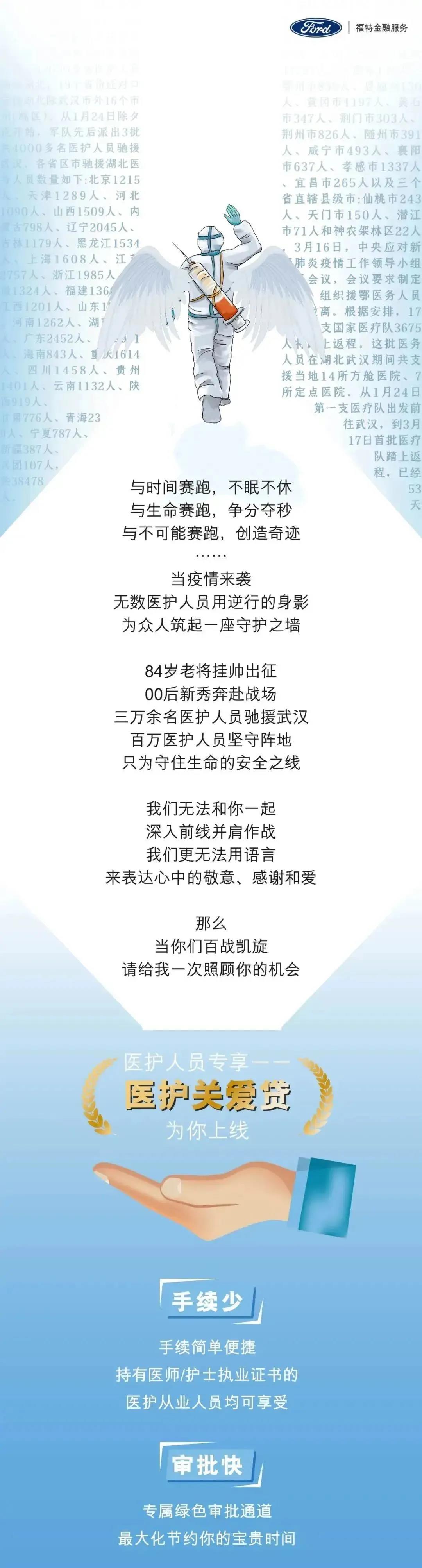 【邵陽寶迪福特】逆行天使，請讓我照顧你一次~