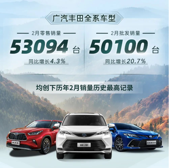 旗艦引領(lǐng)，廣汽豐田2月熱銷(xiāo)53094臺(tái)